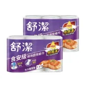 (店+)【Kleenex 舒潔】食安級耐用廚紙-大小隨意撕 (108張x6捲X2串)