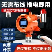 🔥夯品競標｜「錯過可惜」｜🎁可燃氣體探測警報器.氧氣氨氣一二氧化碳氫氣硫化氫濃度檢測儀