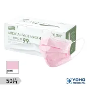 【佑合YOHO】成人醫療口罩 玫瑰粉 50入/盒