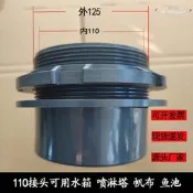 【快速出貨】水箱接頭水管11075mm 水塔pvc接頭不鏽鋼水箱接頭帆布魚池排水口