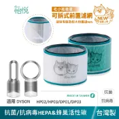 怡悅 抗病毒 HEPA 濾網 適用 Dyson HP02 HP03 DP01 DP03 HP01 HP00 空氣清淨機
