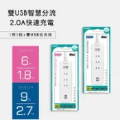 CGU213-1開3插+雙USB過載防火防雷擊延長線(6尺/9尺)相容2pin