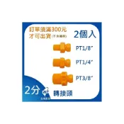 (店+)2分 1/4”系列 轉接頭 萬向管 冷卻液 噴水管 噴油管 萬向冷卻管 多節管 蛇管 彎管 吹氣管 軟管