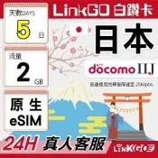 LINKGO白鑽卡 日本原生 eSIM卡 DOCOMO/IIJ 5天上網2GB/日(日本網卡 沖繩 大阪 北海道 東京)