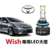 【隔日到貨】WISH 汽車LED大燈 9005 H11直上 480W 遠燈 近燈 霧燈 TOYOTA 車頭燈 超亮 燈泡