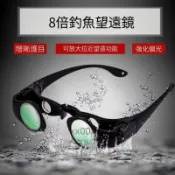 新款釣魚頭戴式望遠鏡放大偏光神器戶外高清老花眼鏡專用垂釣近視 看漂專用高倍高清頭戴式垂釣眼鏡拉近放大鏡 945888