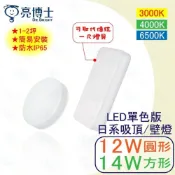 (店+)【亮博士】LED 12W 14W 日系吸頂燈 壁燈 單色溫 IP65 適用1-2坪 浴室燈 陽台燈 保固一年