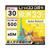 【LINKGO】白鑽卡 歐洲33國 eSIM卡 30天上網卡 每日500MB(歐洲網卡 西班牙 德國 奧地利 英國)