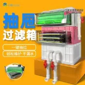 【台灣現貨】小格水族魚缸魚池過濾水循環系統抽屜式過濾箱周轉箱滴流盒