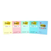 3M Post-it'利貼'可再貼便條紙3x2 便利貼/可再貼便條紙/3M/光南大批發