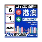 【LINKGO】白鑽卡 港澳 eSIM卡 6天上網卡 每日1GB 雙電信 高速流量(港澳網卡 香港 澳門 虛擬卡)