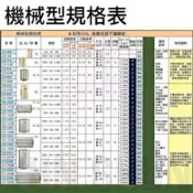 歡迎詢價 怡心牌 ES309 ES320 ES619 ES626 ES1018 ES1019 ES1026 電熱水器