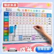 【有娃必備】兒童成長自律錶 小學生奬勵貼紙 好習慣養成行為打卡錶計劃墻貼 家用獎勵積分小學生學習暑假計劃錶 安排錶