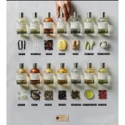 Le Labo musc 25 麝香 25 洛杉磯 城市限定 現貨