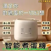 【可開發票】煮蛋器 蒸蛋器 智能蒸蛋機 煮蛋神器 蒸蛋羹機 水煮蛋機 煮蛋計時器 蒸蛋杯 蒸蛋煮鍋 迷妳早餐機