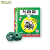【蝦皮直營】澄朗 剋鼠靈 200g 老鼠藥 滅鼠 除鼠 防治家鼠 捕鼠 毒餌 鼠餌 殺鼠劑 滅鼠劑 驅鼠劑