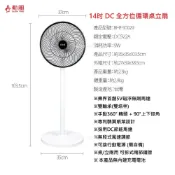 【勳風】14吋DC扇 桌立扇 循環扇 BHF-S0029 360度轉頭 usb插電 可接行動電源 露營好用【蘑菇生活家電
