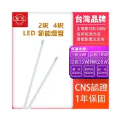 (店+)【旭光】旭光 LED T8 燈管 1呎 2呎 3呎 4呎 T8玻璃燈管 節能 高效 長壽命 護眼無藍光高亮 LED燈管 日光燈管