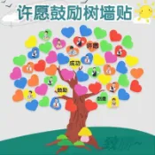 智慧表揚鼓勵獎勵成長心願樹班級文化佈置教室走廊裝潢牆貼EVA泡沫彩色幾何形狀照片貼寫字大樹小學幼儿園黑板報愛心樹葉壁貼