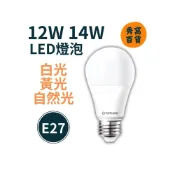 (店+)【TATUNG 大同】 12W 14W LED燈泡 E27燈頭 節能燈泡 白光 黃光 100-240V 10W 13W