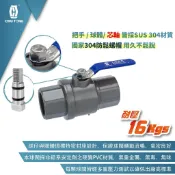 【久統生活】ST把手鋼珠球閥(白鐵芯)3/8“ ~1-1/4吋。頂規、白鐵珠凡而、銅珠凡而、白鐵柄白鐵珠、白鐵柄鋼珠