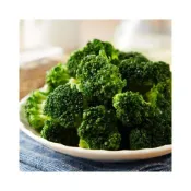(店+)冷凍青花菜 綠花椰菜 綠花菜 花椰菜 1kg/包 青花菜 冷凍蔬菜 限重8kg
