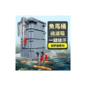 (店+)滴流盒過濾器水循環係統三閤一魚池週轉箱凈水魚缸過濾箱上置過濾