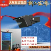 源一商社 人車分離雷達自動門感應器微波監視器感測器快速門車輛檢測器人車區