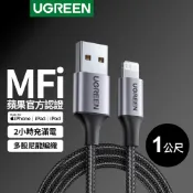 【綠聯】USB-A to Lightning充電線 MFi認證 2.4A快充