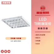 【東亞】T8 LED 2尺X2尺輕鋼架燈 2尺3管 2尺4管 LTTH-2445AA  LTTH-2345AA