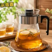 【橖果屋餐具】GLASSHOUSE 耐熱玻璃壺水壺 泡茶壺 冷水壺果汁壺 茶壺 多功 台灣製 2000ml