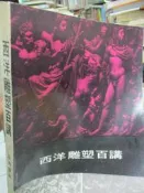 【小熊家族】 《 西洋雕塑百講》71 / 名山