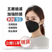 【安里嚴選】KN95口罩 日系口罩 超高CP值 小顏口罩 3D立體口罩 成人口罩 防護口罩 魚型 N95級 防曬口罩