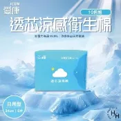 【愛康】10包組-涼感衛生棉 日用型(24公分x8片x10包)