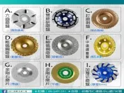 @UD工具網@ 4英吋手提砂輪機用 鎢鋼磨盤 碳化鎢鋼磨盤 研磨盤 打磨盤 打磨片 砂輪片 砂輪盤 研磨鋸片 磨切片