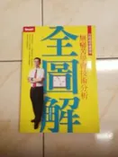 【森林二手書】11411 2*CH7 《全圖解無痛苦學會技術分析│董鍾祥│Smart智富》