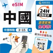 【鵝鵝漫遊】中國eSIM（中國移動）3~15天｜24H自助兌換 5分鐘出貨 免等待 免翻牆 上網吃到飽 中國網卡