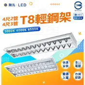(店+)【DanceLight 舞光】LED T8/4尺/3管/2管 輕鋼架燈超低價 附發票 輕鋼架燈 辦公室燈 CNS認證 燈后