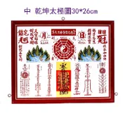 (中)乾坤太極圖 5號 乾坤八卦圖 30x26cm -已開光點硃砂 附疏文+ 擇日-外型煞 天斬煞 官帽煞 路沖 反弓煞