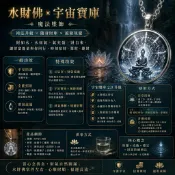 ［驚雷閣］水財佛x宇宙寶庫｜全方位財運聖物、正財、偏財、命運財、人脈資源、成願，元辰宮財氣、補財庫