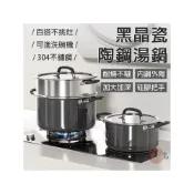 (店+){RY}食品級不銹鋼湯鍋 陶鋼一體湯鍋 加厚湯鍋 不鏽鋼煲湯鍋 燃氣電磁爐專用 無塗層湯鍋 家用湯鍋 蒸煮燉鍋