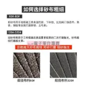 韓式 百葉片砂布輪拋光輪 角磨機千葉輪片百葉輪不鏽鋼木工打磨片
