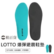 (店+)鞋百貨 LOTTO 爆彈PU避震鞋墊 lotto 鞋墊 除臭鞋墊 透氣鞋墊 足弓鞋墊 運動鞋墊 減壓鞋墊 可剪裁鞋墊