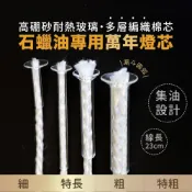 (店+)【台灣聖力達】萬年燈芯-佛燈油專用燈芯 23cm 耐高溫日本玻璃纖維棉 點燈供佛