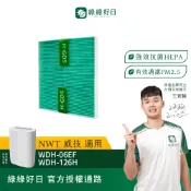 適用 NWT威技 WDH-126H /WDH-06EF/ 189W / 168W 等 除濕機濾芯 抗菌HEPA濾網