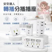 🎀台灣出貨🎀安全插座 防雷突波器 溫控保護 自動斷電 防誤觸蓋 安全防護 防火材質 安全達人
