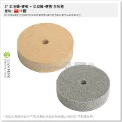【工具屋】*含稅* A級 3“ 羊毛輪 菜瓜輪 布輪 75mm 纖維輪桌上型砂輪機專用 拋光 3吋砂輪機 電動工具