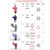 新雅部品 機車噴油嘴(日本原裝進口愛山公司貨)下標請註明號數🉑️參考圖－圖二