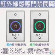 【小管家商城】【紅外線感應免接觸門禁開關(手指圖案/No Touch)】感應式/開門按鈕/LED