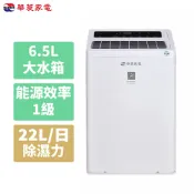 北霸天 (限量折扣)HAWRIN華菱 22L 一級能效變頻清淨除濕機 EWT-220IGA0